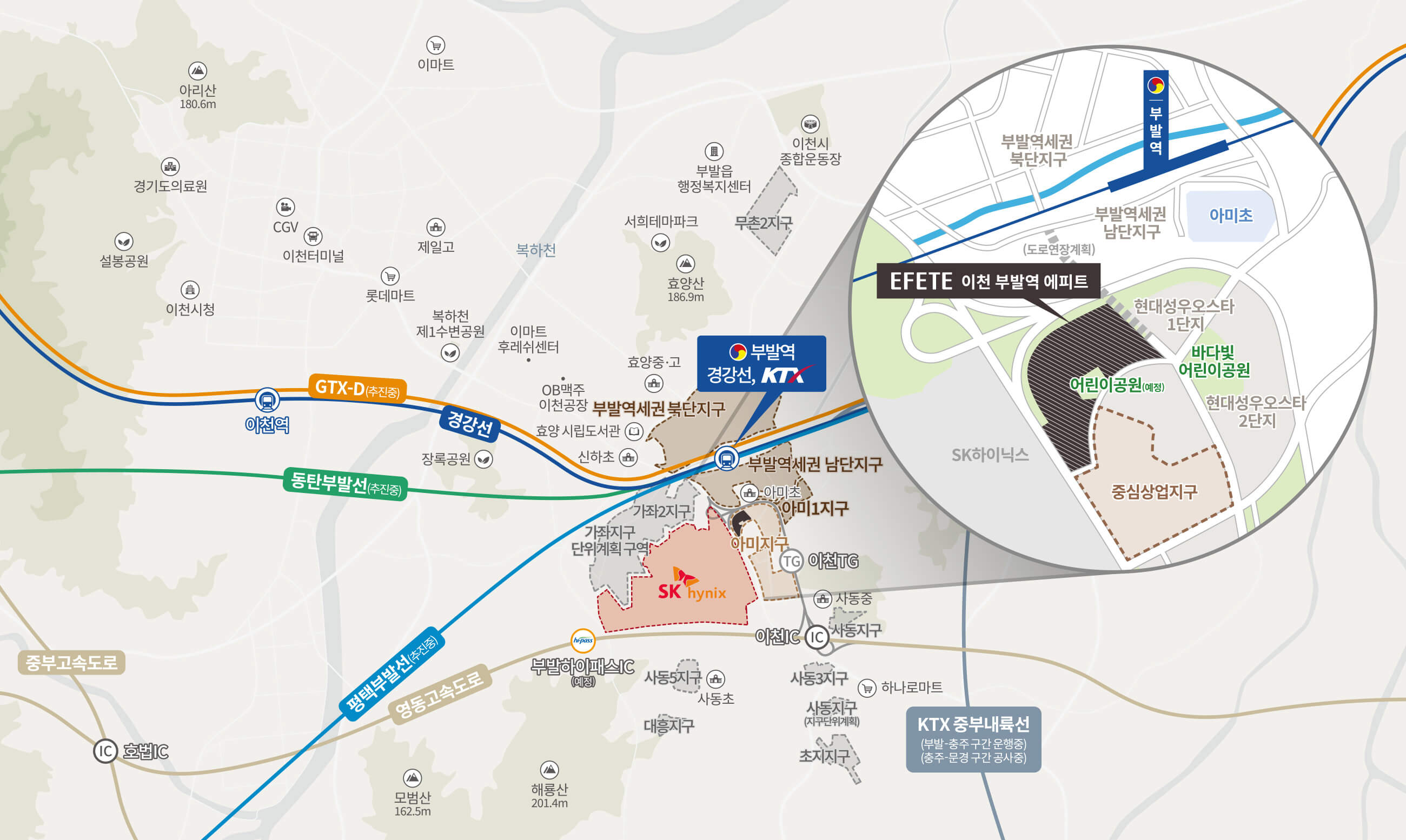 이천 에피트 에디션 입지환경